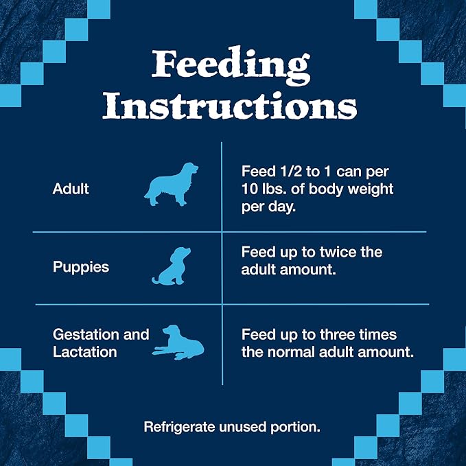 Blue Buffalo Wilderness Denali Dinner Wet Dog Food, High-Protein & Grain-Free, Made with Natural Ingredients, Wild Salmon, Venison & Halibut, 12.5-oz. Can (12 Count)