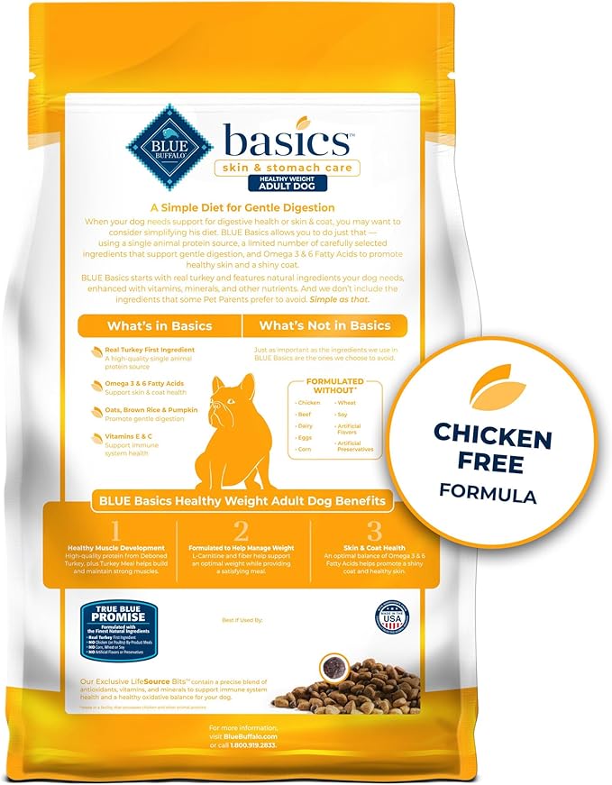 Blue Buffalo Basics Healthy Weight Adult Dry Dog Food, Skin & Stomach Care, Limited Ingredient Diet for Dogs, Turkey Recipe, 4-lb. Bag