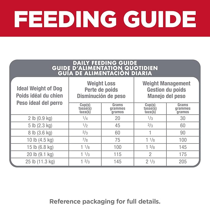 Hill's Science Diet Light , Adult 1-6, Small & Mini Breeds Weight Management Support, Dry Dog Food, Chicken & Barley, 4.5 lb Bag