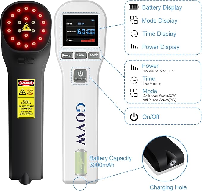 Cold Laser Therapy Device for Dogs, Laser Therapy Device for Pain Relief, 4x808nm+16x650nm, Low Level Laser Therapy for Horses Cats Accelerate Healing, Red Light Therapy for Pets, Equine, Animals