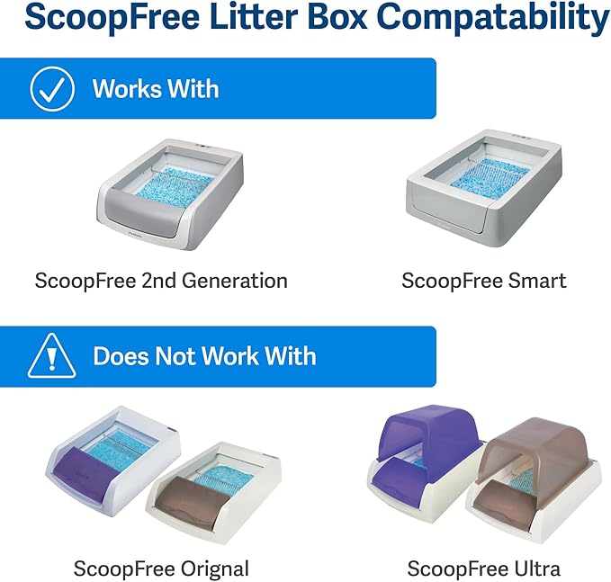 ScoopFree Self-Cleaning Litter Box Privacy Hood, Works with Second Generation ScoopFree Litter Box, Perfect for Shy or Skittish Cats, Grey