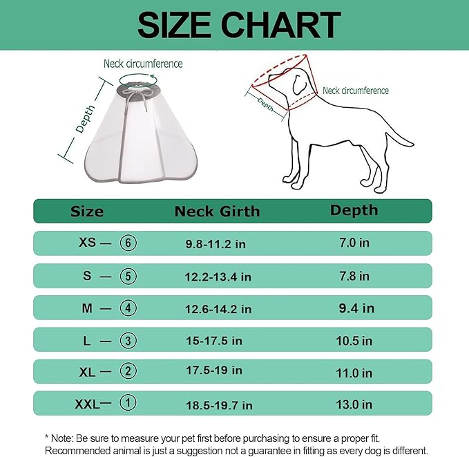 Supet Dog Cone Adjustable Pet Recovery Collar Dog Surgery Cone Protective Dog Cone Collar for Large Small Dogs After Surgery, Plastic Dog Cats Neck Cone of Shame E-Collar Anti-Bite Lick Wound Healing