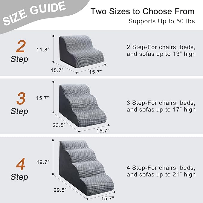 Ryoizen Dog Stairs for Small Dogs, Extra-Wide Dog Steps for Bed Couch up to 14'', High Density Foam Dog Ramp Ladder for Puppy, Cat, Small Pets, 2 Tiers Waterproof Non-Slip Pet Stairs