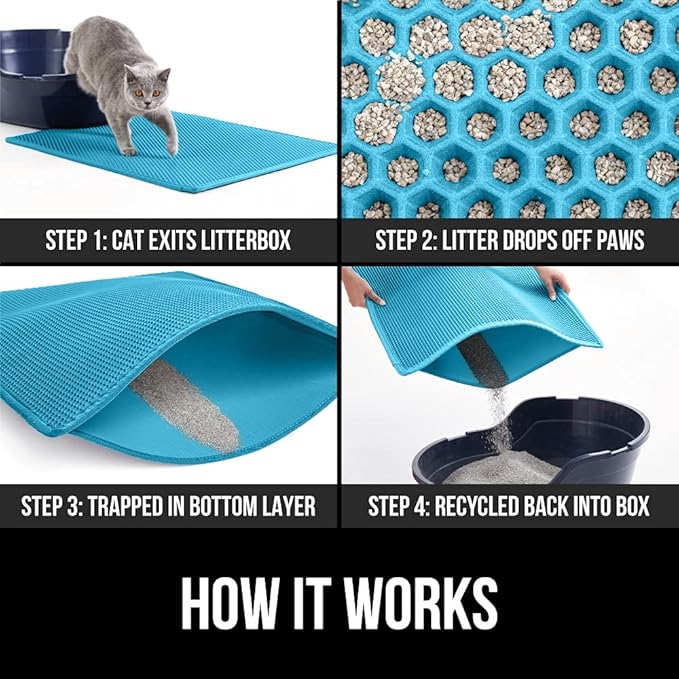 Gorilla Grip Honeycomb Cat Litter Mat, Two Layer Trapping Waste Mats, Soft On Paws, Indoor Box Supplies and Essentials, Feeding Trap, Water Resistant on Floors, 24x15 Turquoise