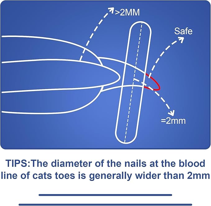 Cat Nail Clippers with Circular Cut Hole -Avoid Over Cutting Pet Nail Clippers -Specially Designed for Cats-Sharp Angled Blade Professional Paw Trimmer Set for Novice Pet Families (Blue)