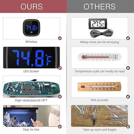 LED Digital Aquarium Thermometer, Wireless Stick-on Fish Tank Thermometer with Built-in Battery, for Fish, Axolotl, Turtle, Reptiles