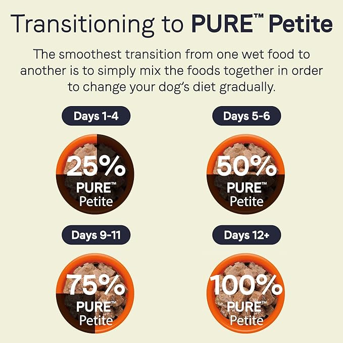 Canidae Pure Petite Small Breed Cup Pate with Chicken & Peas Dog Wet, 3.5 Oz (Pack of 12)