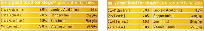 Pedigree Meaty Ground Dinner Multipack Chicken And Beef Dog Food 13.2 Ounces (Two 12-Can Cases)