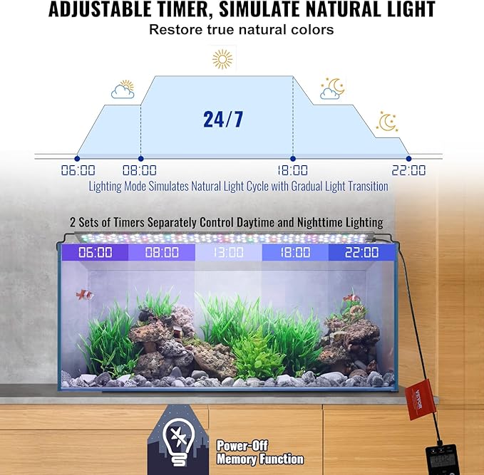 VEVOR Aquarium Light with LCD Monitor, 22W Full Spectrum Fish Tank Light with 24/7 Natural Mode, Adjustable Brightness & Timer - Aluminum Alloy Shell Extendable Brackets for 24"-30" Freshwater Tank