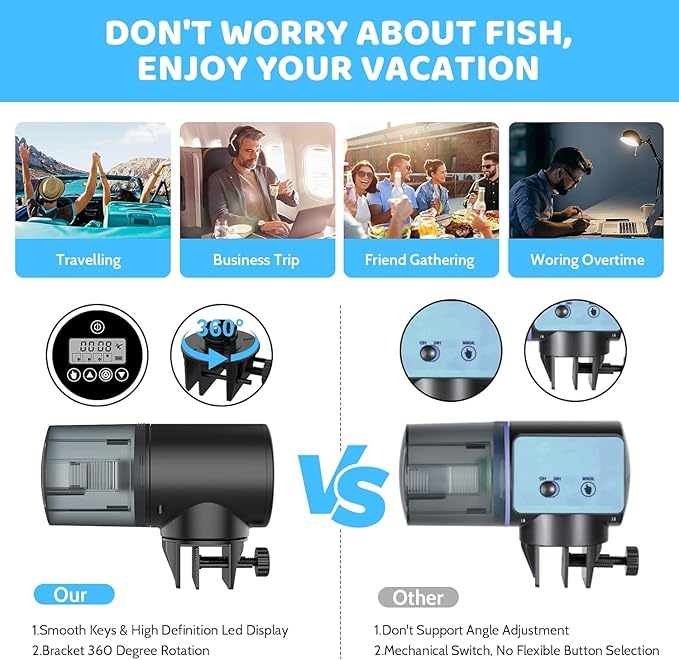 Automatic Fish Feeder,Btinf Adjustable Fish Feeder Dispenser,Vacation Auto Fish Feeder with LCD Display,Timer Fish Food Dispenser for Aquarium or Fish Tank