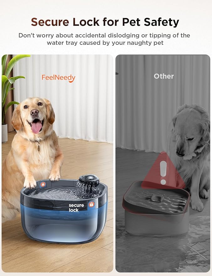 7L/1.8Gal Dog Water Fountain for Large Dog, FEELNEEDY Dog Water Bowl Dispenser Pet Water Fountain, Water Dispenser for Dogs with Ultra Quiet Pump for Multiple Pets with 3 Filters (FN-W05, Clear Blue)