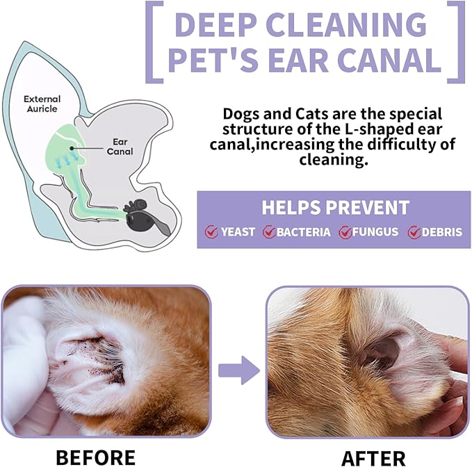 Dog Ear Cleaner,Ear Infection Treatment for Pet,Dog Ear Cleaning Solution for Itch Relief, Soothe Ear Inflammation, with 10 Cotton Swabs.