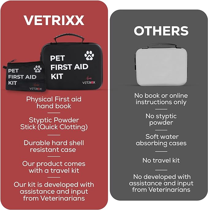 Dog first aid kit | Pet first aid kit for dogs and cats | 85 pieces with styptic clotting stick and bonus travel pouch | Dog emergency kit for home and travel | Dog medical kit (hard case)