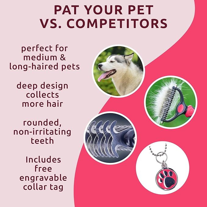 Pat Your Pet Deshedding Brush - Double-Sided Undercoat Rake for Dogs & Cats - Shedding Comb and Dematting Tool for Grooming, Extra Wide