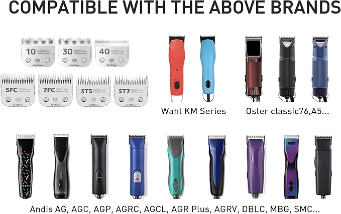Detachable Ultra Edge Dog Clipper Blade - Constructed of Carbonized Steel, Resists Heat and Rust with Long-Lasting Sharp Edges - A5 Series (ST5, Rough Cut - Skip Tooth)