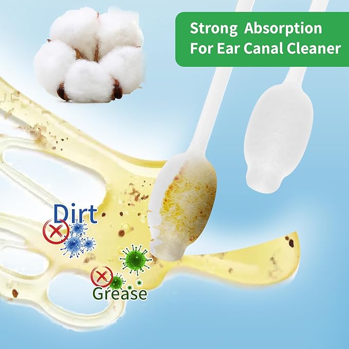 VinTS Cotton Dog Ear Cleaning Swabs, Pet’s Ear Infection Treatment Gourd-Shaped Swabs Prevent Accidental Injuries, Safer Cleaning for Dogs and Cats– Large Size.100% Cotton