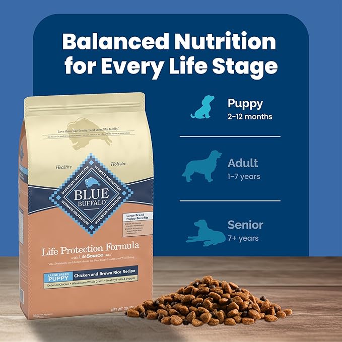 Blue Buffalo Life Protection Formula Large Breed Puppy Dry Dog Food with DHA, Vital Nutrients & Antioxidants, Made with Natural Ingredients, Chicken & Brown Rice Recipe, 30-lb. Bag