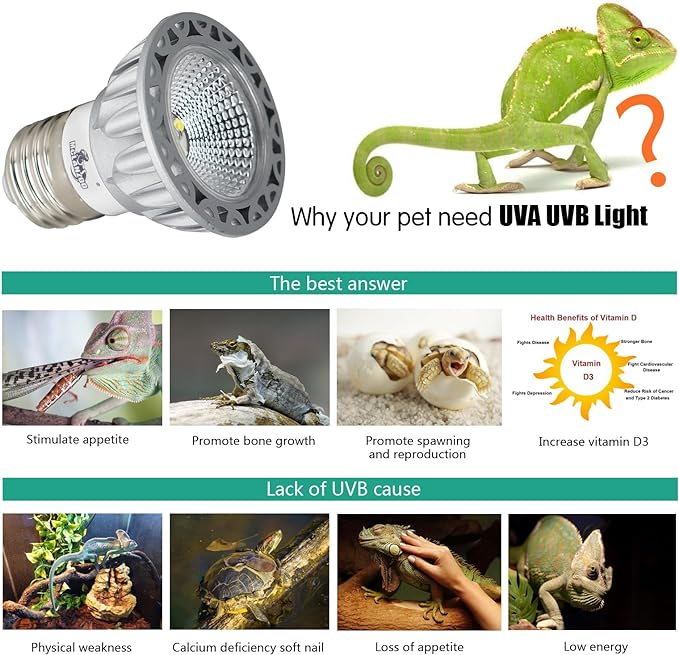 UVB Reptile Light High Intensity LED Bulb 3W 5.0 Turtle Calcium Lamp Full Spectrum Sun Heat Lamp for Rainforest Reptile,Turtle,Bearded Dragons and Plants