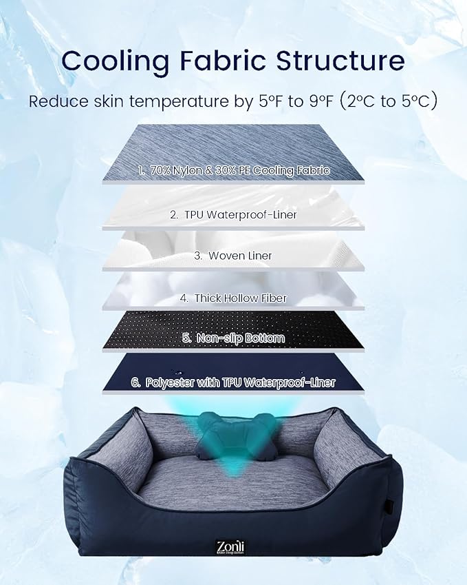 ZonLi Cooling Dog Bed, Dog Beds for Extra Large Dogs, Dog Cooling Bed with Bolsters Waterproof, for Dogs Up to 50 lbs, Pet Bed with Washable Cover, Non-Slip Bottom, without Gel, Oceanic Navy