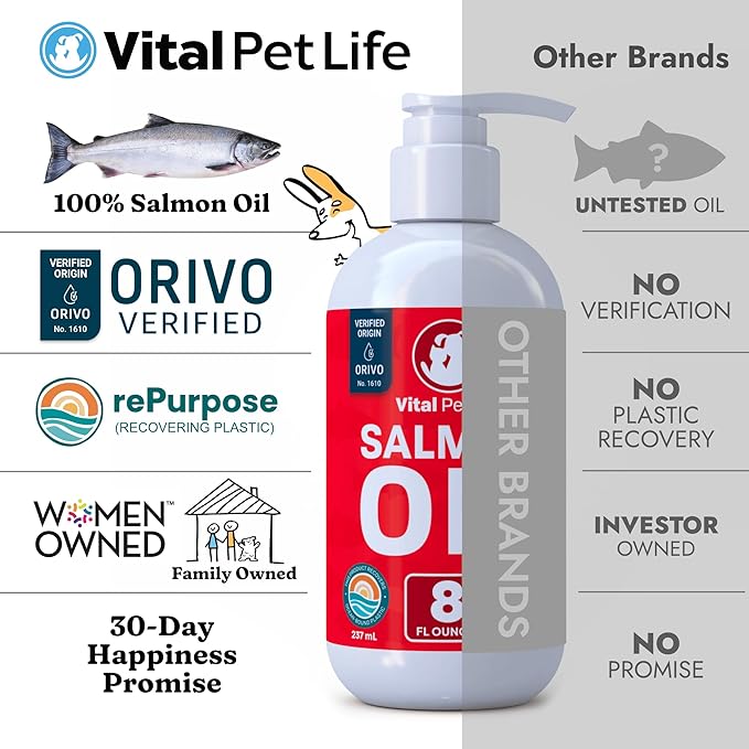 Salmon Oil for Dogs & Cats - Healthy Skin & Coat, Fish Oil, Omega 3 EPA DHA, Liquid Food Supplement for Pets, All Natural, Supports Joint & Bone Health, Natural Allergy & Inflammation Defense, 8 oz