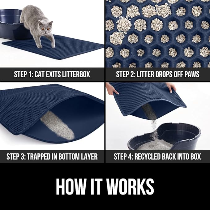 Gorilla Grip Honeycomb Cat Litter Mat, Two Layer Trapping Waste Mats, Soft On Paws, Indoor Box Supplies and Essentials, Feeding Trap, Water Resistant on Floors, 24x15 Navy