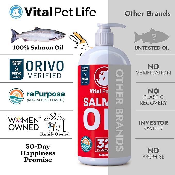 Salmon Oil for Dogs & Cats - Healthy Skin & Coat, Fish Oil, Omega 3 EPA DHA, Liquid Food Supplement for Pets, All Natural, Supports Joint & Bone Health, Natural Allergy & Inflammation Defense, 32 oz