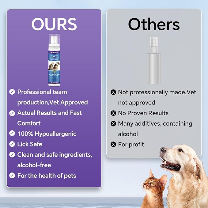 Anal Gland Spray for Dogs Cats - Fast Anal Gland Relief Stops Scooting & Itching Odor Elimination Anti Itch Dog Spray Pain Relieving Safe for All Animals - 4.06 FL OZ