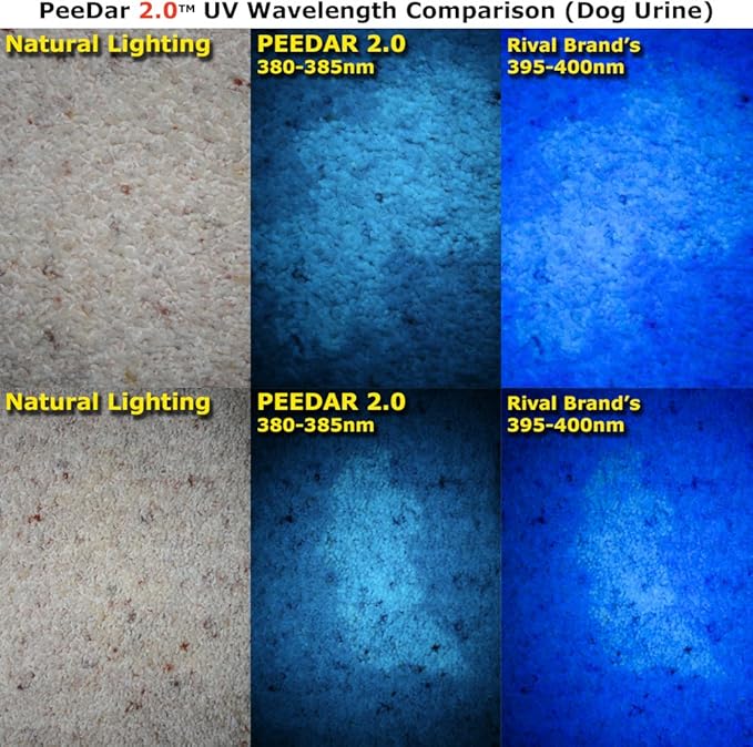 2.0 UV Pet Urine Detector Black Light Flashlight + Cat & Dog Behaviorist Book + 3 AAAs. Ultra Bright Optimal 380-385NM LEDs Find Invisible Stains Instantly! Rid Cat, Dog Pee Issues Forever.