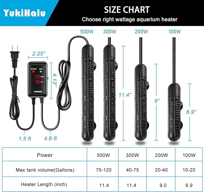 YukiHalu Aquarium Heater 50/100/200/300/500W with Protective Case, Fish Tank Heater, Temperature Adjustable, External Temperature Controller, LED Display, Used for 10/20/40/75/120 Gallons (500W)