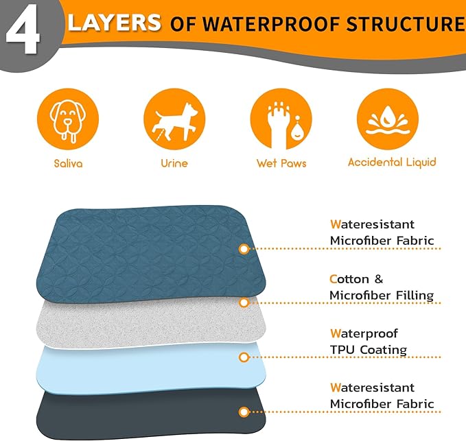 2 Packs Waterproof Dog Blankets Washable for Large Dog, Pet Couch Covers Protect Bed Sofa Furniture, Soft Reversible Dog Blankets Anti Scratches Dirty for Puppy Kids (82"×82", Teal/Grey Blue)