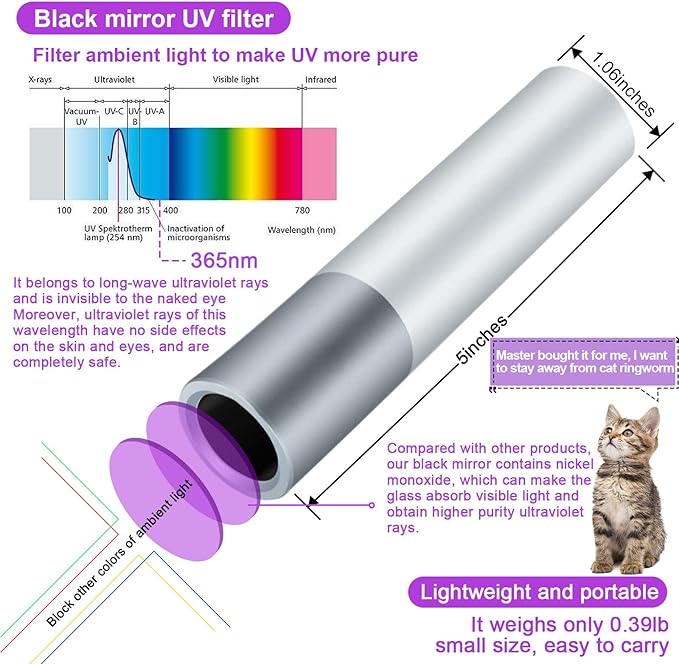 365nm Flashlight Black Light,Portable Handheld Cat Ringworm Detector lamp,for Dog Cat Care and Resin Curing(Silver White)