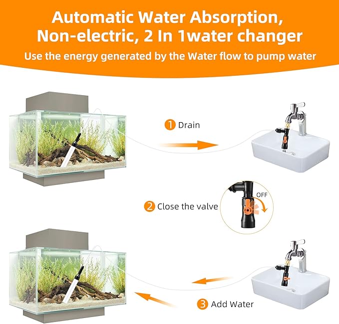 Gravel Vacuum for Aquarium Water Changer Fish Tank Cleaning Tools,Siphon Universal Quick Pump Aquarium Water Changing (50ft)