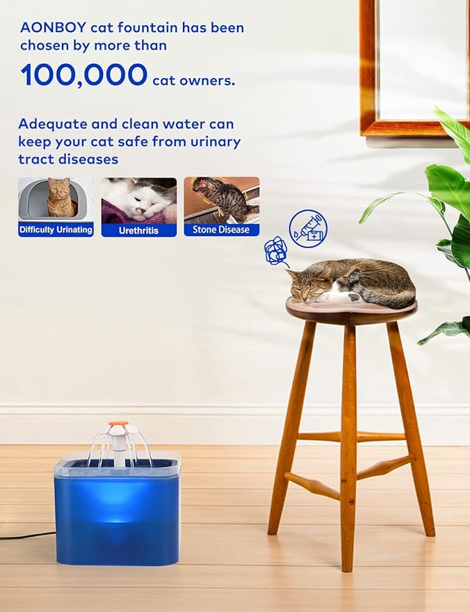 AONBOY Ultra Silent Pet Water Fountain 67oz/2L, with LED Light for Cat,Small Dogs, Activated Carbon Filter (Blue)