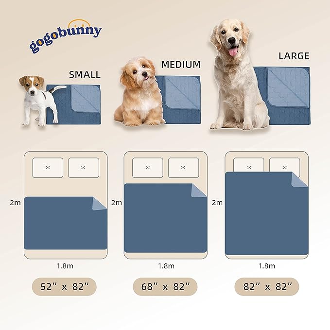 gogobunny 100% Double-Sided Waterproof Dog Bed Cover Pet Blanket Sofa Couch Furniture Protector for Puppy Large Dog Cat, Reversible (68x82 Inch (Pack of 1), Dark Blue/Light Blue)