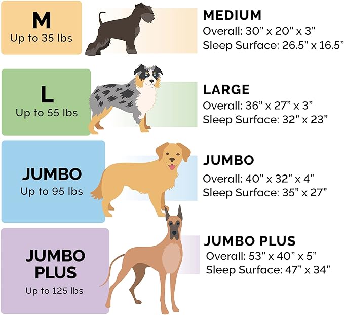 Furhaven Memory Foam Dog Bed for Large Dogs w/ Removable Bolsters & Washable Cover, For Dogs Up to 95 lbs - Plush & Almond Print L Shaped Chaise - Blue Almonds, Jumbo/XL