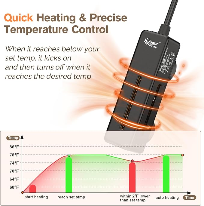 hygger Mini Fish Tank Submersible Heater 75W for 10-15 Gallons Small Betta Aquarium Heater with Digital Display Controller Adjustable Temperature