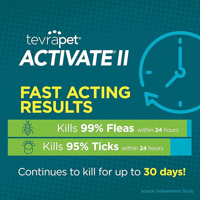 TevraPet Activate II Flea and Tick Prevention for Dogs | 4 Count | Medium Dogs 11-20 lbs | Topical Drops | 4 Months Flea Treatment