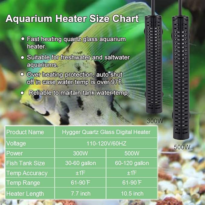 hygger 300W Aquarium Heater for Fresh-Water Salt-Water, with External Digital Display Thermostat Controller and Thermometer, Auto Quartz Submersible Heater for Fish Tank 30-60 Gallon