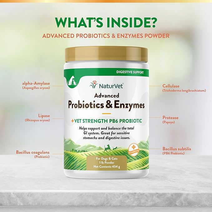 NaturVet – Advanced Probiotics & Enzymes - Plus Vet Strength PB6 Probiotic | Supports and Balances Pets with Sensitive Stomachs & Digestive Issues | for Dogs & Cats (1 lb)