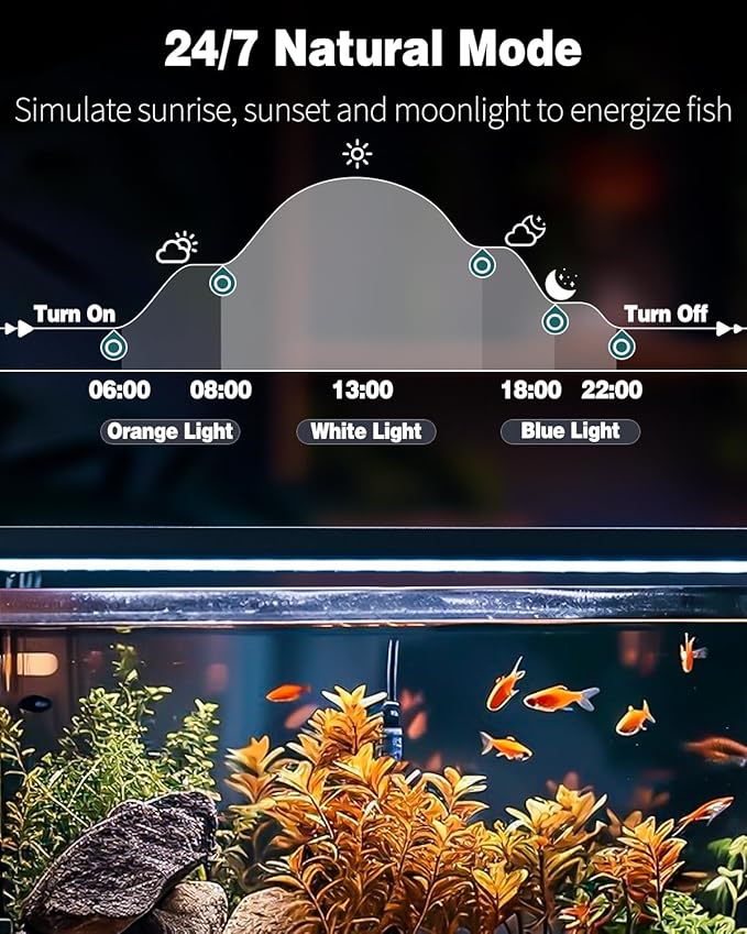 Pawfly 14 W Aquarium LED Light for 12" to 18" Tanks 24/7 Extendable Fish Tank Light with Full Spectrum IP68 Waterproof Light with D/N Mode Single Color Effects Timer and Adjustable Brightness