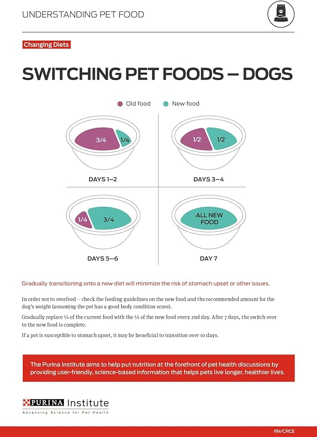 Purina Pro Plan Calm & Balanced Adult Chicken & Rice Calming Dog Formula - 16 lb. Bag