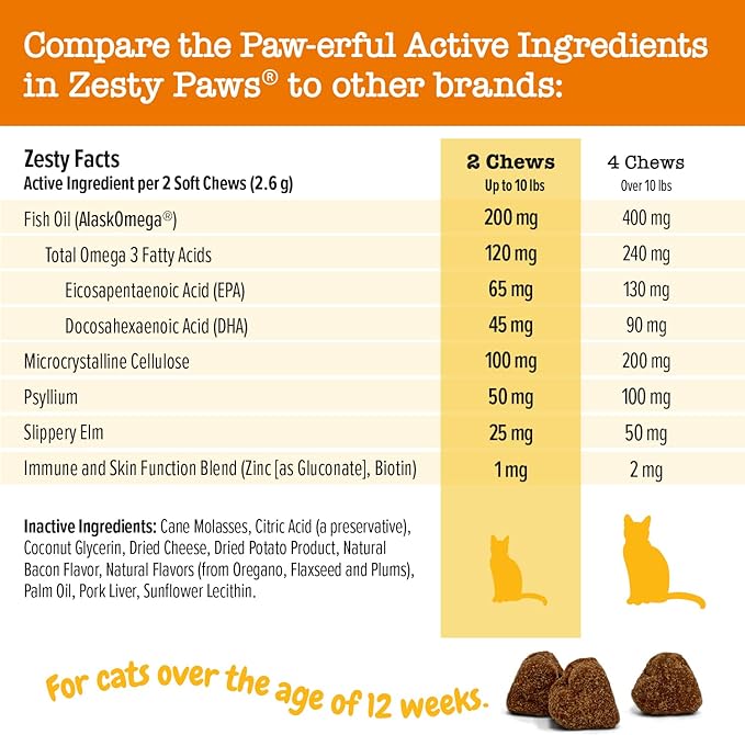 Zesty Paws Hairball Bites for Cats - Cat Furball Support - Functional Supplement with Omega 3 Fish Oil EPA & DHA + Zinc, Biotin & Psyllium Husk - Supports Gut & Skin Health - 60 Count