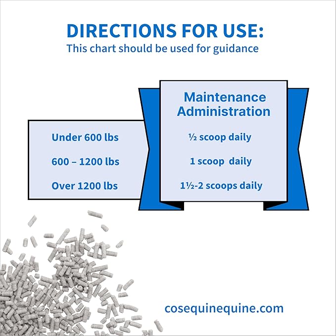 Cosequin Calxequin Pellets Daily Hoof Support for Horses with Vitamin E + Selenium, 1260 Grams