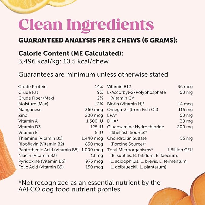 Pet Honesty Dog Multivitamin - 10 in 1 Dog Vitamins for Health & Heart - Fish Oil for Dogs, Glucosamine, Probiotics, Omega Fish Oil - Dog Vitamins and Supplements for Skin and Coat (Chicken 180 ct)