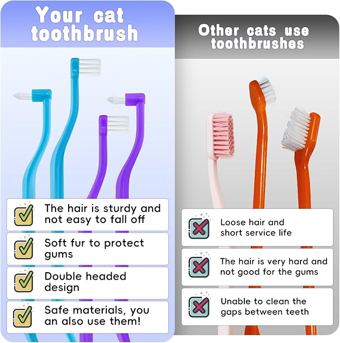 2Pcs Dual Sided Cat Toothbrushs, Cat Tooth Brush for Kitten Dental Care, Ergonomic & Durable Cat Teeth Cleaning Brushs, 360° Deep Cleaning, Cat Dental Care Supplies for Kitten & Adult Cats