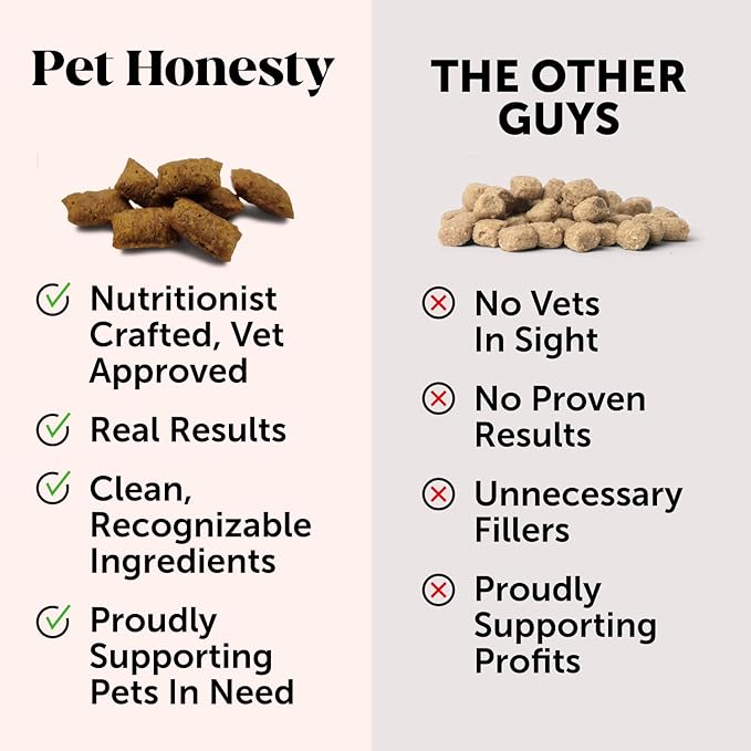 Pet Honesty Cat Skin & Coat Health Chews - Omegas, Vitamin C + E, Biotin Supplement, Soothes Skin and Promotes Shiny Coat, Cat Supplements & Vitamins - Chicken (30-Day Supply)