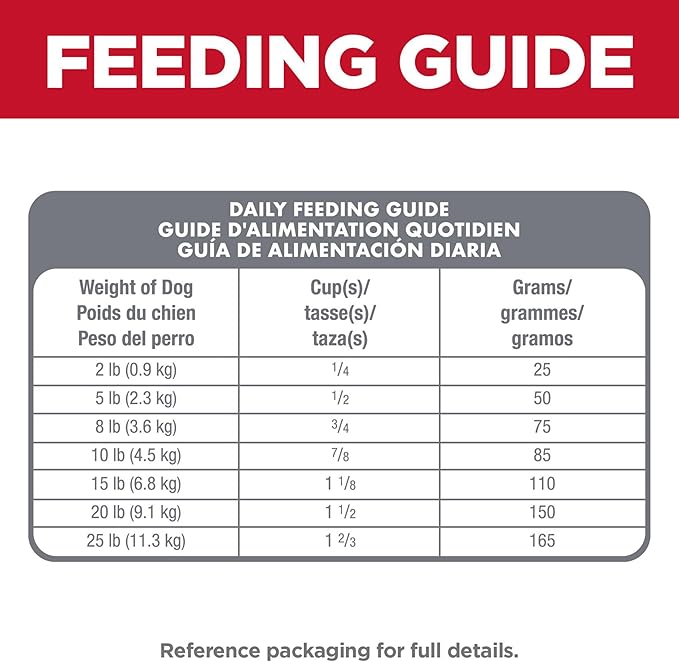 Hill's Science Diet Small & Mini, Senior Adult 7+, Small & Mini Breeds Senior Premium Nutrition, Dry Dog Food, Chicken, Brown Rice, & Barley, 15.5 lb Bag