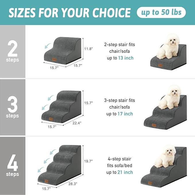 Dog Stairs for Medium Bed 20" H, Small Dogs Ramp with Leakproof Cover, Foam Pet Steps for Cat, Couch, Sofa, Lightweight, Non-Slip, Durable, Comfort, 15.7x28.3x19.7in, Dark Grey, 4 Tiers