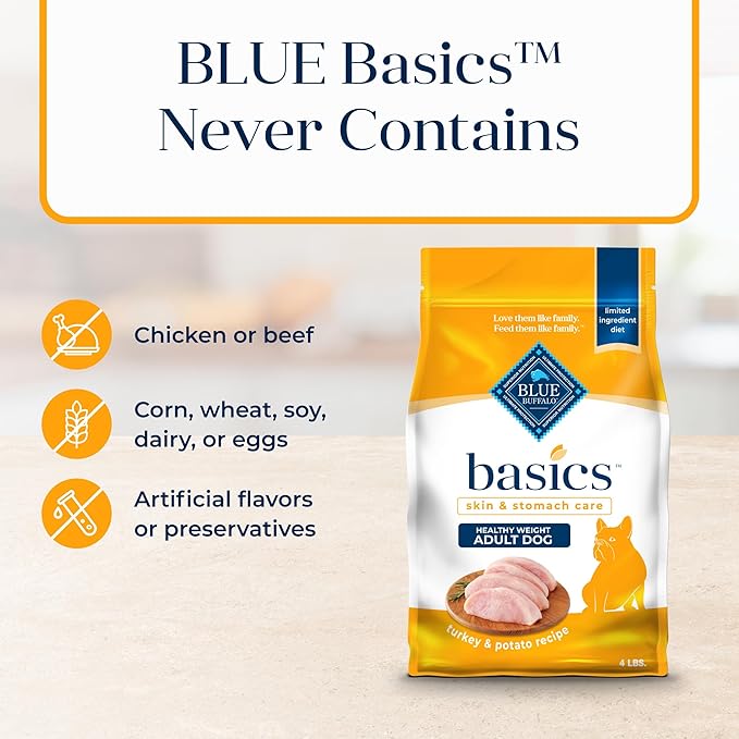 Blue Buffalo Basics Healthy Weight Adult Dry Dog Food, Skin & Stomach Care, Limited Ingredient Diet for Dogs, Turkey Recipe, 4-lb. Bag