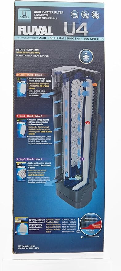 Fluval U4 Underwater Filter, Freshwater and Saltwater Aquarium Filter, A480,Black